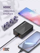 Сетевое зарядное устройство для телефона, ноутбука 65W GaN 2 USB-C + 2 USB-A Ldnio Черный (A4808Q) - изображение 13