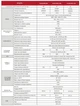 Інвертор автономний 10кВт MUST PV3500 1048 PRO MPPT контролер на 80A 1 фаза 48В - зображення 6
