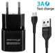 Сетевое зарядное устройство Grand-X CH-550BM (1xUSB 3.6В-12В/1.5А-3А) Black + кабель MicroUSB - изображение 1