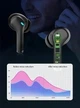 Бездротові водонепроникні Bluetooth навушники TWS M 48 PRO з шумопоглинанням та підтримкою виклику - зображення 2