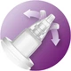 Набор по уходу за новорожденным Philips AVENT SCH401/00 из 10 предметов включая сумку для хранения - изображение 5