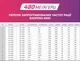 Набір Рація Baofeng BF-888S + тангента Baofeng speaker mic - зображення 6