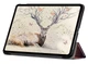 Чохол Primolux Slim для планшета Apple iPad 11" (A16) 2025 (A3354 / A3355 / A3356) - Nature - зображення 3