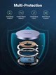 Беспроводное зарядное устройство Ugreen CD245 Magnetic Wireless Charger 15Вт Max Grey (30233) - изображение 4