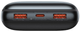 Powerbank Baseus Bipow Pro 20000 mAh Czarny - obraz 5