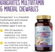 Вітаміни для дітей Solgar Kangavites (Multivitamin & Mineral Formula) Солгар Кангавіт (з ягідним смаком) 120 жувальних таблеток - зображення 4