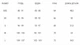 Рашгард Venum Official UFC Fight Week Black (VNMUFC-00055-001-L) - изображение 4