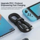 Кабель Toocki USB PD 3.1 Type-C швидка зарядка 240W, E-Marker Chip, 480 Mbps - 2 метри - зображення 5