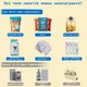 Портативный ручной запайщик - сварщик пакетов UrbanKit с функцией термосварки для более длительного хранения продуктов, Фиолетовый (BHGL3) - изображение 5