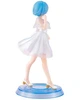 Фигурка Banpresto Re:Zero Rem Serenus Couture Жизнь в альтернативном мире с нуля 20см WST RZ R45 - изображение 5