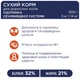 Сухой корм для кошек Club 4 Paws Премиум. Поддержание здоровья мочевыделительной системы 14 к (4820083909375) - изображение 4