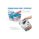 Пилосос Thomas PERFECT AIR ALLERGY PURE (786-526) - зображення 9
