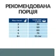 Сухий корм для котів Hill’s Prescription Diet Multi-Benefit w/d 3 кг - курка - изображение 7