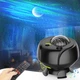 Проектор північне сяйво GALAXY - зображення 1