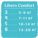Подгузник Libero Comfort 5 10-14 кг 48 шт (7322541083797) - зображення 12