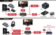 Устройство захвата видео AverMedia EzRecorder 330 Black (61ER330000AB) - изображение 4