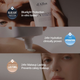 Эссенция- крем d'Alba Waterful Essence Sun Cream для ежедневной защиты кожи от солнца, 50 мл - изображение 6