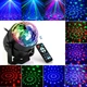 Светодиодный диско-шар LED Party Light цветомузыка DMX-512 с пультом управления в комплекте - изображение 14
