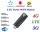 Универсальный 4G модем/роутер USB WI-FI 3G/4G LTE 3 в 1 + 1 антенна 4G(LTE) 4 db - изображение 3
