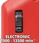 Пилосос садовий Einhell GC-EL 3024 E, 3000 Вт, 240 км/г, 40 л, 10,8 м.куб/хв (3433370) - изображение 5