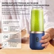 Портативный блендер RETTER SmoothieFresh (RT-22790) - изображение 4