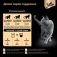 Упаковка влажного корма для кошек Sheba Fine Flakes с индейкой кусочки в желе 24 шт. * 85 г - изображение 4