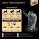 Упаковка влажного корма для кошек Sheba Select Slices с говядиной и курицей кусочки в соусе 24 шт. * 85 г - изображение 6