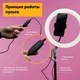 Кольцевая лампа 26 см DeLux LED Professional (20W) с регулировкой света на штативе 200 см / для блогеров / визажиста / селфи - изображение 2