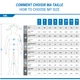 Дитяча куртка WEDZE 150 Warm для лижного спорту водонепроникна - 115-124 см - изображение 10