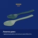 Ложечка Lovi Pistachio 2 шт М'ятна (35/583_gre) - зображення 6