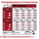 Сухой корм Royal Canin MEDIUM ADULT для взрослых собак Средних пород 15+3 кг (3182550703024) - изображение 3
