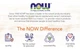 Пиколинат цинка Now Foods, Zinc Picolinate, 50 мг, 60 капсул - изображение 7