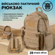 Рюкзак ранец 8Fields Койот 28 л двухлямковый с ручкой для переноса 1000D Cordura с водоотталкивающим покрытием система MOLLE для активного отдыха - изображение 1