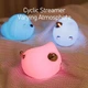 Нічний дитячий світильник Портативний Нічник Baseus Cute Series Kitty Silicone із вбудованим акуумулятором 1100 mAh (DGAM-A02) White - зображення 8