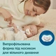 Набор для кормления новорожденных Canpol babies Royal Baby BOY (0295) - изображение 7