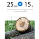 Аккумуляторная пила по дереву MulinSen Chain Saw-12" цепная, с двумя аккумуляторами, для деревьев, веток и брусьев, в чемодане - изображение 10