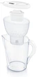 Фильтр-кувшин BRITA Marella XL белый - изображение 3