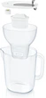 Фильтр-кувшин BRITA Style LED 2.4 л серый - изображение 2