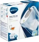Фильтр-кувшин BRITA Style LED 2.4 л серый - изображение 3