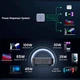 Зарядний пристрій Ugreen 4xUSB 100W (3xType-C+USB A QC3) GAN Charger Nexode Series Black CD328 (90928) - зображення 4