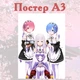 Постер плакат Рем і Рам аніме Життя з нуля в іншому світі Re:Zero 42х29 см А3 (poster_0286) - зображення 2