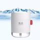 Портативный увлажнитель воздуха Humidifier H2O 500 мл с подсветкой - изображение 5