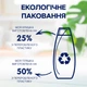 Шампунь Schauma Men 3 в 1 Очистка с углем и глиной 400 мл (9000101284690) - изображение 6
