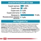 Влажный корм Royal Canin Sensitivity Control Duck – консервы для собак при нежелательной реакции на корм (40270040) - изображение 5
