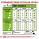 Сухой корм Royal Canin X-Small Adult – сухой корм для взрослых собак миниатюрных пород от 10 мес. до 8 лет, 3 кг (1003030) - изображение 5