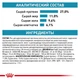 Сухой корм Royal Canin Sensitivity Control - сухой диетический корм для кошек при пищевой аллергии, 1.5 кг (39090150) - изображение 3