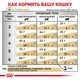 Сухой корм Royal Canin Urinary S/O - диетический корм для кошек при заболеваниях нижних мочевых путей, 1.5 кг (39010151) - изображение 2