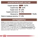 Влажный корм Royal Canin Recovery - консервы для собак и кошек в период восстановления после болезни (40550021) - изображение 3