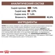 Вологий корм Royal Canin Gastrointestinal Moderate Calorie - консерви для кішок при порушенні травлення, 85 г (400900119) - зображення 5