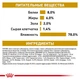Влажный корм Royal Canin Urinary S/O - консервы для собак при заболеваниях нижних мочевыводящих путей (40210019) - изображение 6